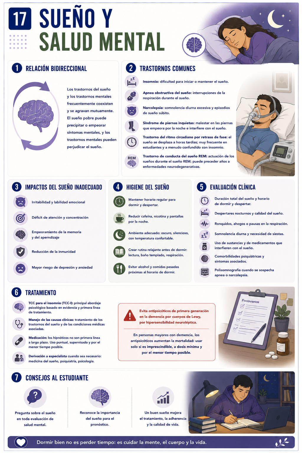 Ficha 17: Sueño y salud mental
